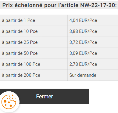 cout patin taille 17