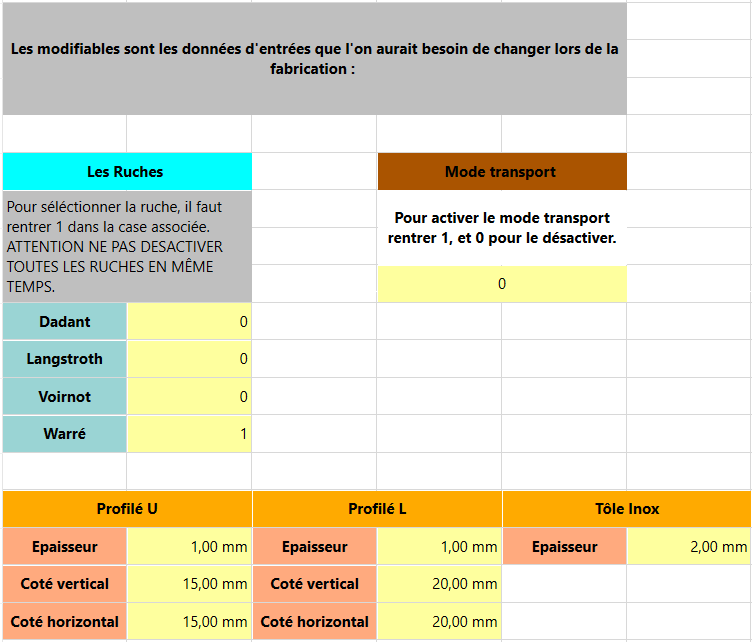 Tableau les modifiables freecad