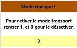 Mode transport Mode transport
