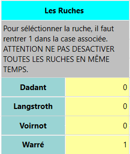 Choix des tailles de ruches Choix des tailles de ruches