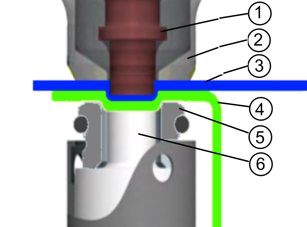 Image clinchage