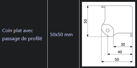 09/11/2022